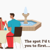 105 Romantic “The Spot I’d Take You to First” Bumble Prompt Answers